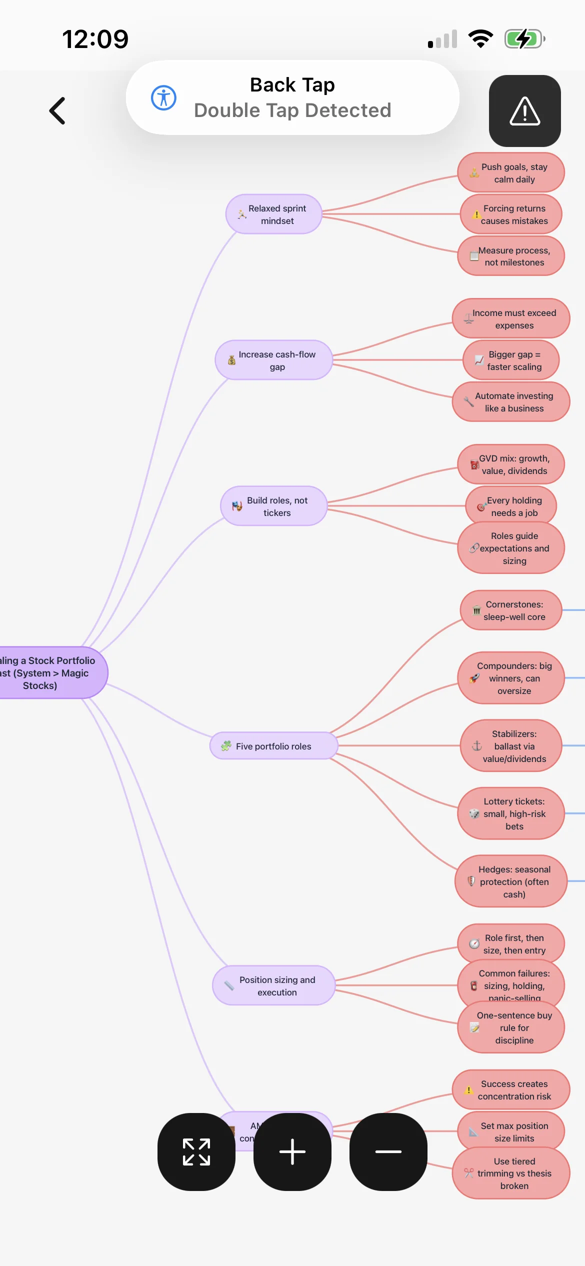 BrainDen mind map generated from a study note